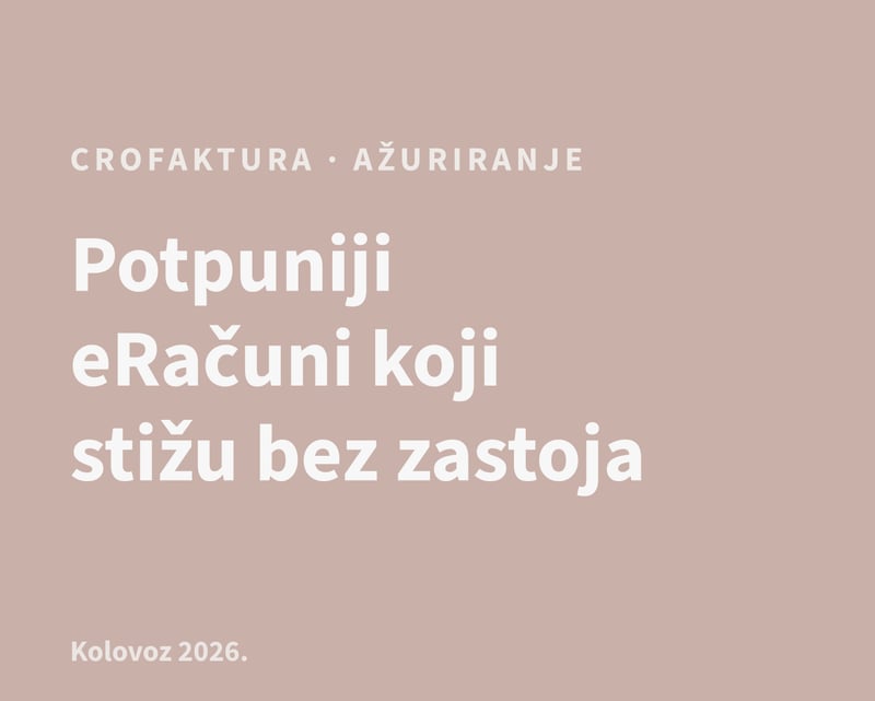 Ažuriranje Kolovoz 2026